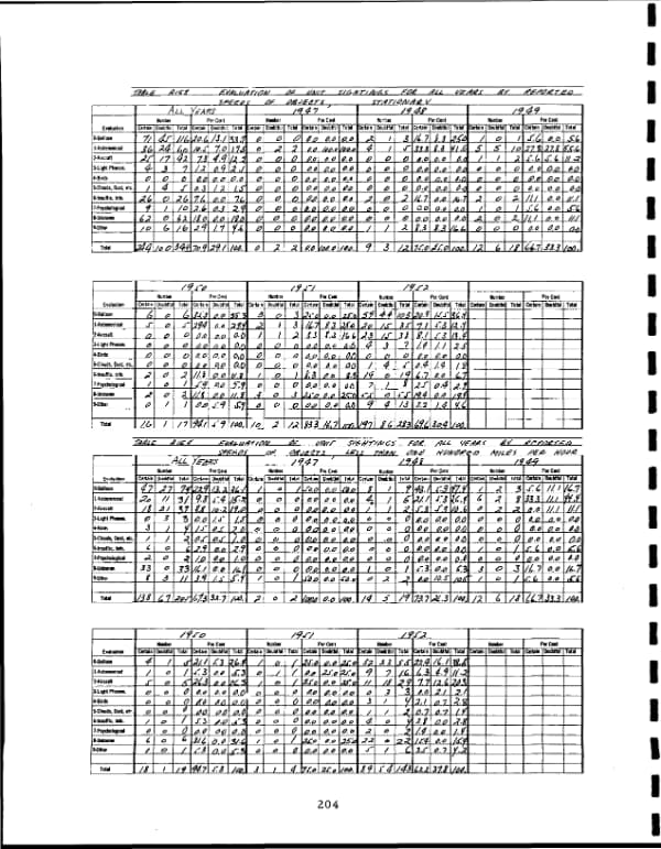 Page 213