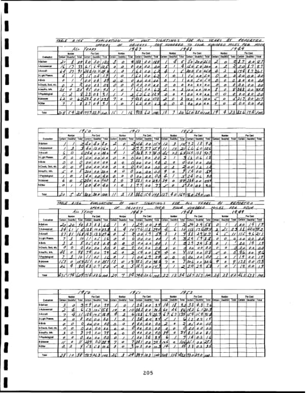 Page 214