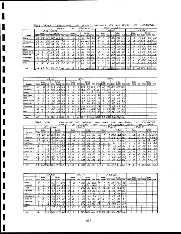 Page 216