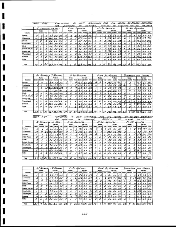 Page 236
