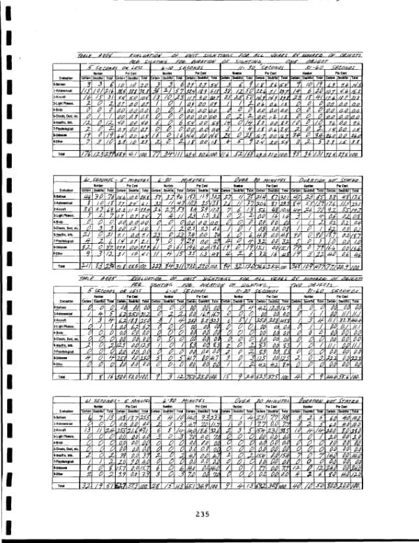 Page 244