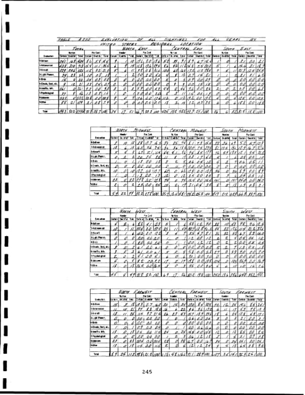 Page 254