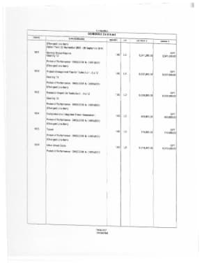 Page 3 of AAWSAP Contract Modification P00001, September 2009