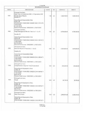 Page 4 of AAWSAP Contract Modification P00002, February 2010