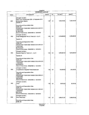 Page 2 of AAWSAP Contract Modification P00005, September 2010